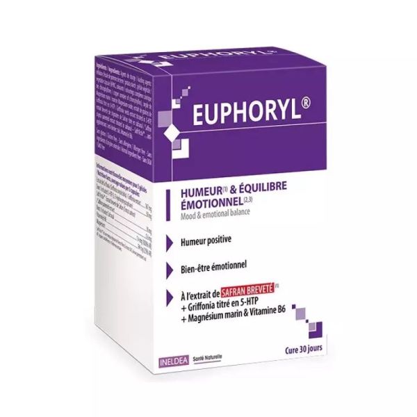 Ineldea Euphoryl Gelu Fl90